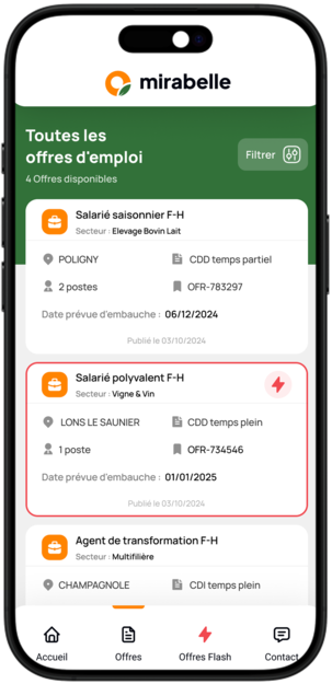 Illustration toutes les offres